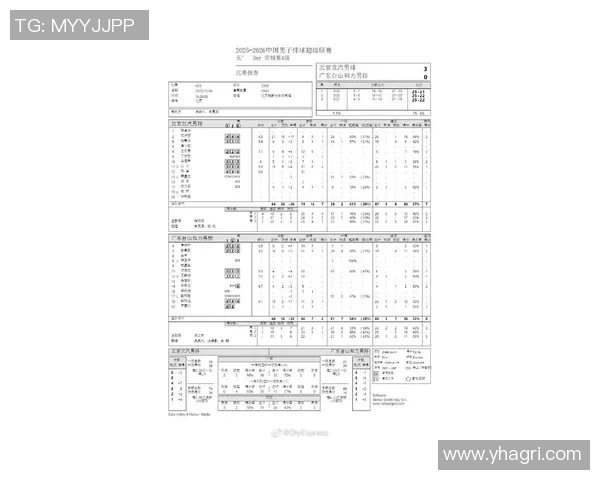 中超近期五场比赛技术统计分析与表现总结